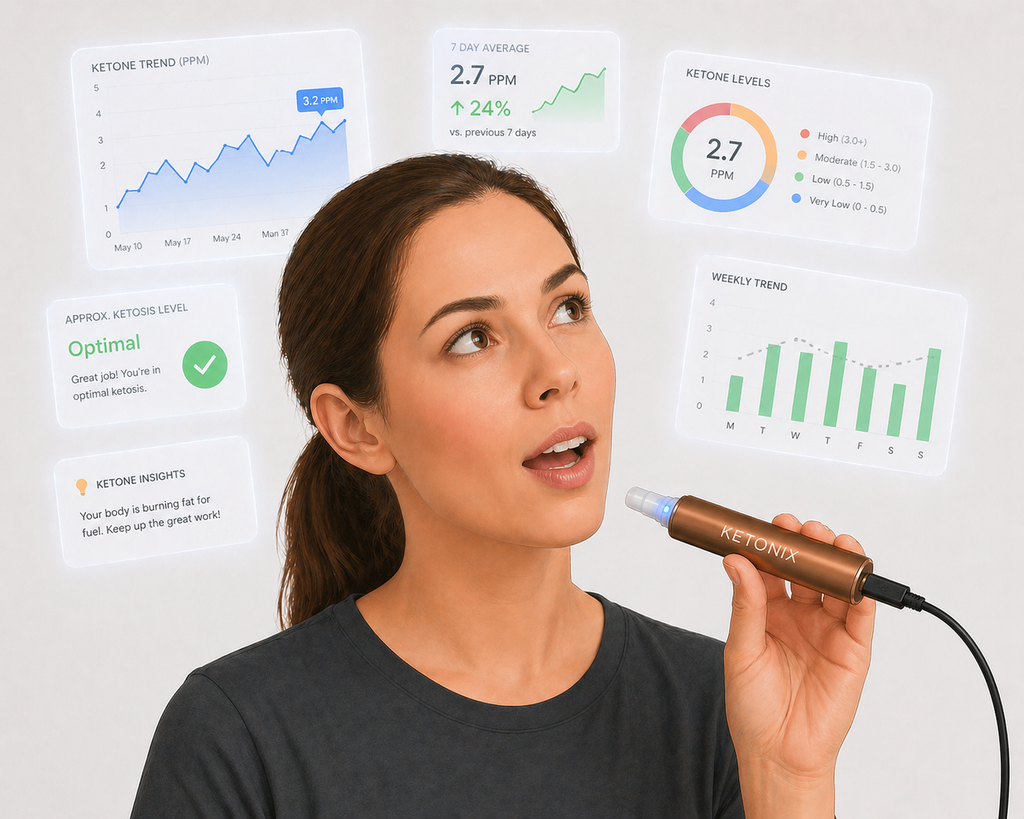 Breath Ketone Testing: How It Really Works
