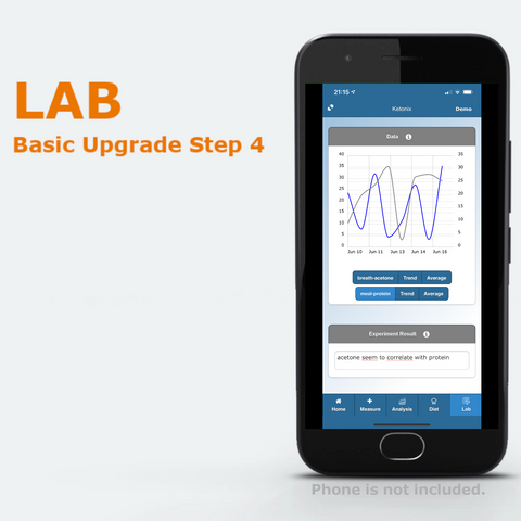 Ketonix Breath Ketone Analyzer Lab Upgrade